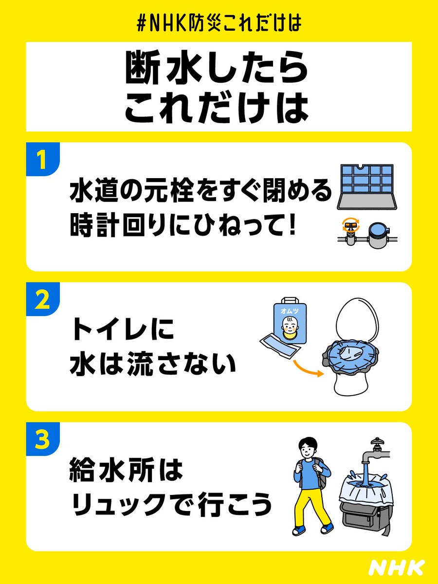 nhk_seikatsu's tweet photo. 災害時に「断水」してしまったら…どうすれば？

▼水道の元栓を閉める
▼トイレに水を流さない
▼給水所にはリュックで行く

トラブルを避けるためのポイントをまとめました↓
https://t.co/zPzNSjUAii https://t.co/XrxtmOCZch