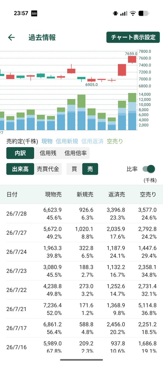 Listenmarket tweet picture
