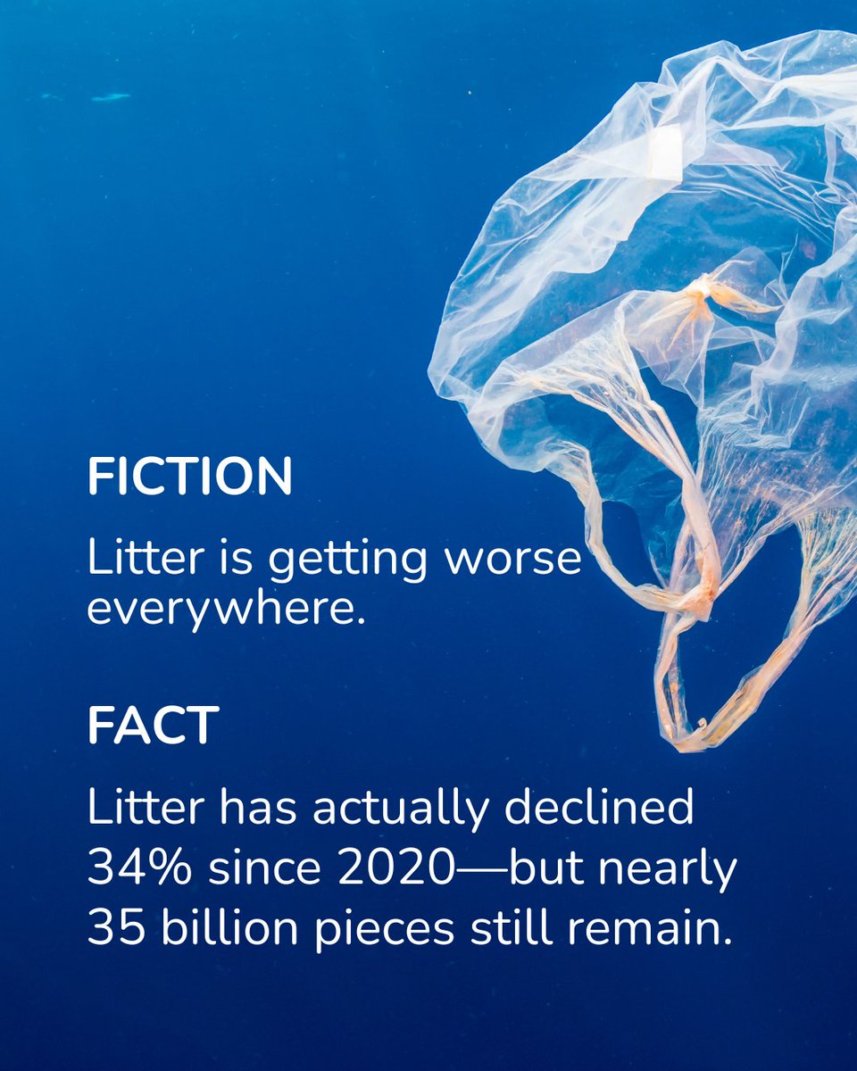 Keep America Beautiful® tweet media