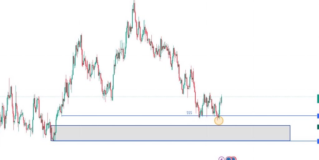 Chrisddtt9's tweet photo. CADCHF🔥

It’s been absolutely boring lately yeah..😤
CADCHF is active …aggressive entry innit.

Still waiting for CADJPY…

Eyes on EURAUD ……waiting for fractal confirmation…🫴

Locked in🐙 https://t.co/UVETH5GRao