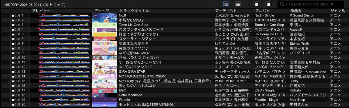 Fuzai_24's tweet photo. #ステルアップ
取り急ぎ今日の演奏履歴です

初めてやるアニソン/二次元MM原曲オンリーのDJでしたが、めちゃくちゃ楽しかったです！！ https://t.co/9q6IsFK85S