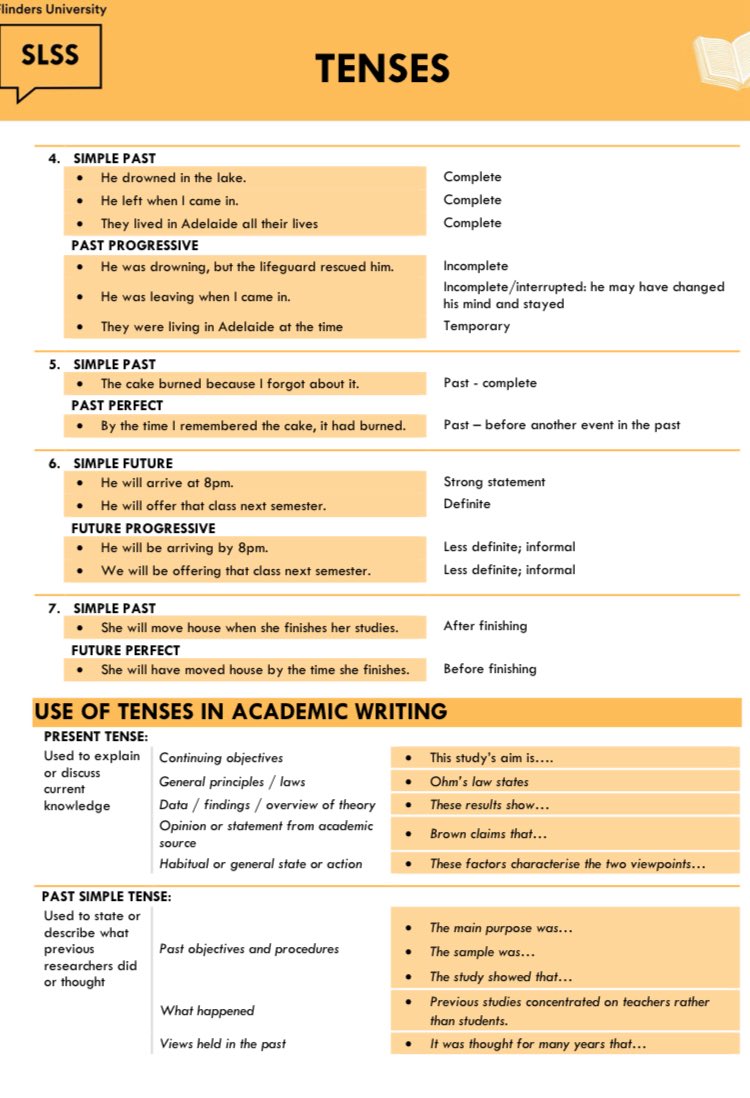 IELTS_with_me's tweet photo. #IELTS speaking
#สอบielts #ติวไอเอล #ติวเตอร์ภาษาอังกฤษ #ติวอังกฤษ #ติวsat #สอบged #toeic #TUGET #CUTEP #ALEVEL #TGAT #TCAS #dek70 https://t.co/ofBG2rjezE