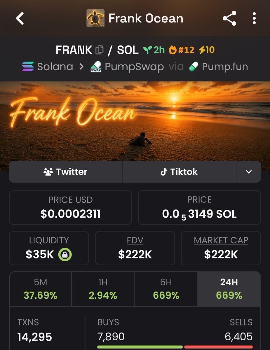 Brunna_leto's tweet photo. Market cap matters. Period.

$15K ➝ $222K hits different when you got in early.

$FRANK holders know.

Follow and join the TG if you're serious about catching the next one.
Ca:
3aqXuwp6HuVXs9vdD9Gpg4dzJaUx443RjK7GXzphpump
#solana  #bbvipks4 https://t.co/1MIl9u05bK