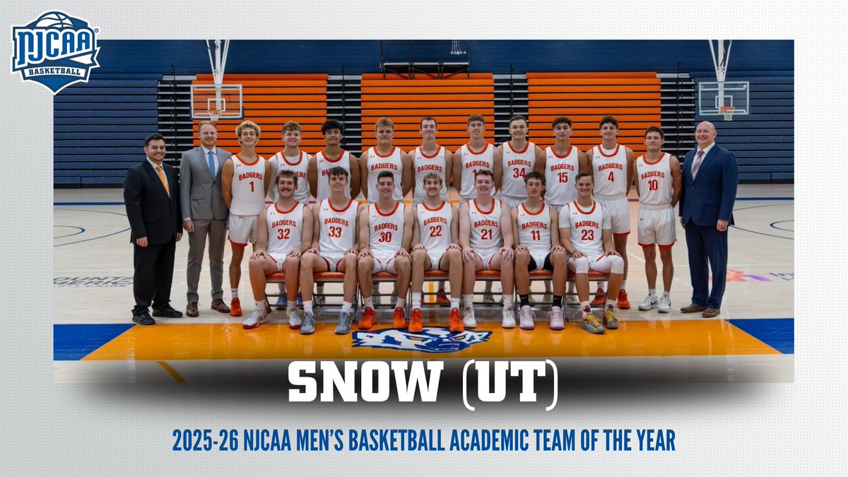 NJCAABasketball's tweet photo. 🏆@SnowAthletics has been named the 2025-26 #NJCAABasketball Men's Academic Team of the Year with a 3.67 GPA!  

Full list | https://t.co/2z25T1j5XT https://t.co/aQlzlnTuvV