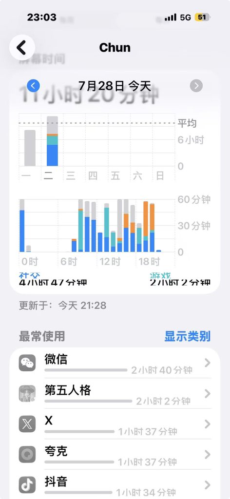 chaomochun's tweet photo. 神总是不被理解…… https://t.co/Ww0LlQffu1