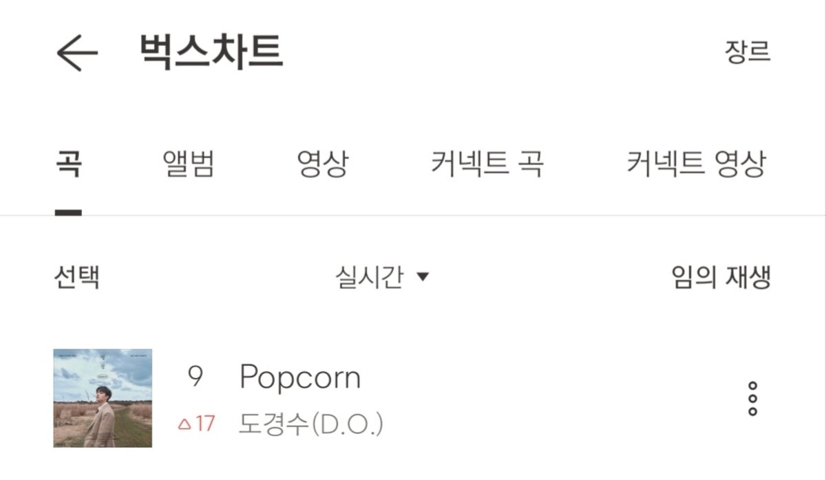 Kenkay98's tweet photo. #DOHKYUNGSOO " Popcorn " Return to TOP 10 of Bugs Real-time Chart at #9 (+17) — 00:00 KST [2026.07.29]

#KYUNGSOO #DO (D.O.) #도경수 
#POPCORN @DOHKYUNGSOO_X https://t.co/nAD07xfNXD