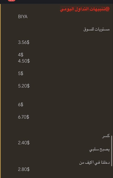 R74_35's tweet photo. دخلنا 
$BIYA
 
من 2.80$
وحققنا 4$ 

وهنا مستويات السهم لكم https://t.co/1ER6SH9GM2