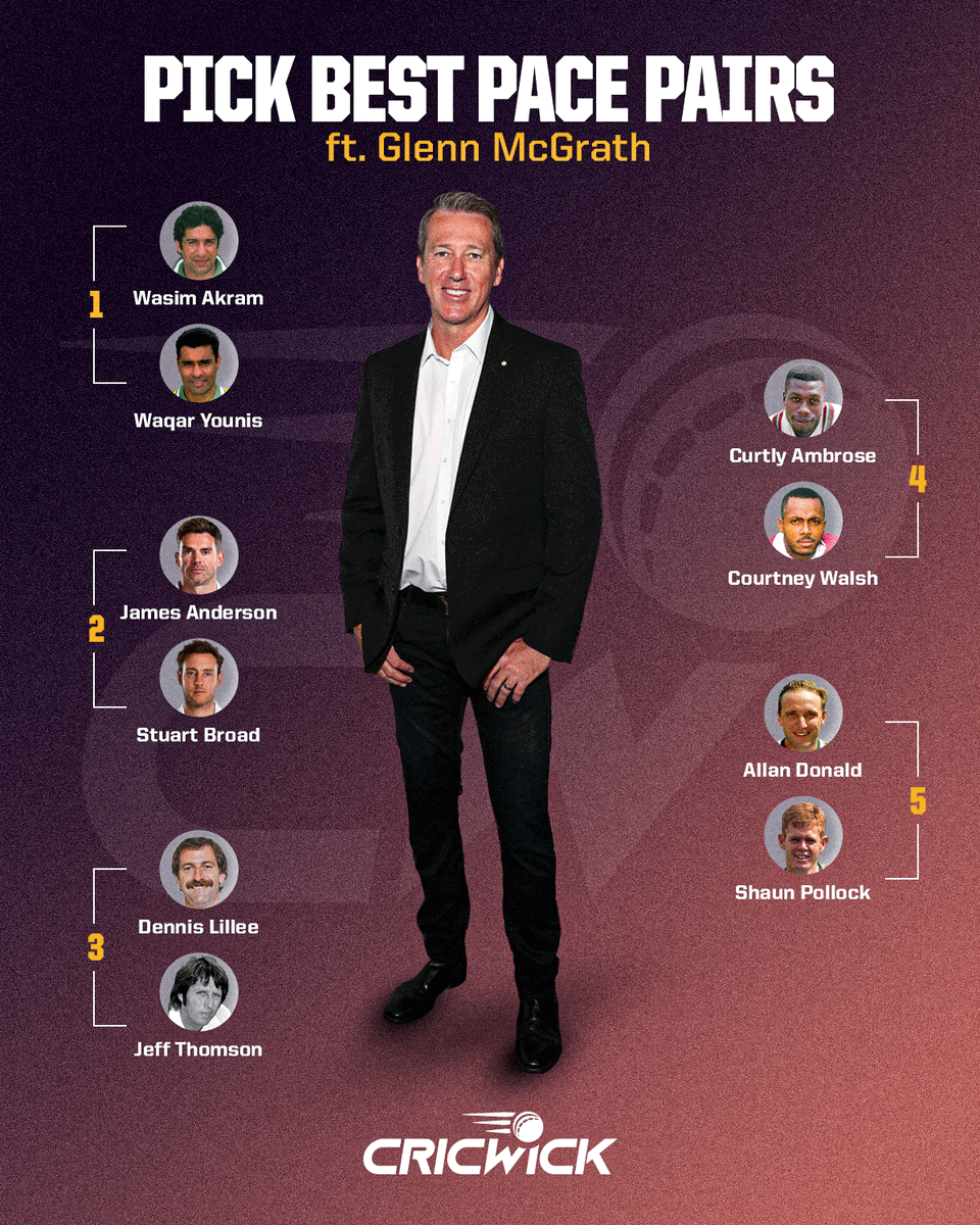 Cricwick's tweet photo. Glenn McGrath named his greatest fast-bowling pairs 💥

Do you agree with the picks❓ https://t.co/InowkJIh99