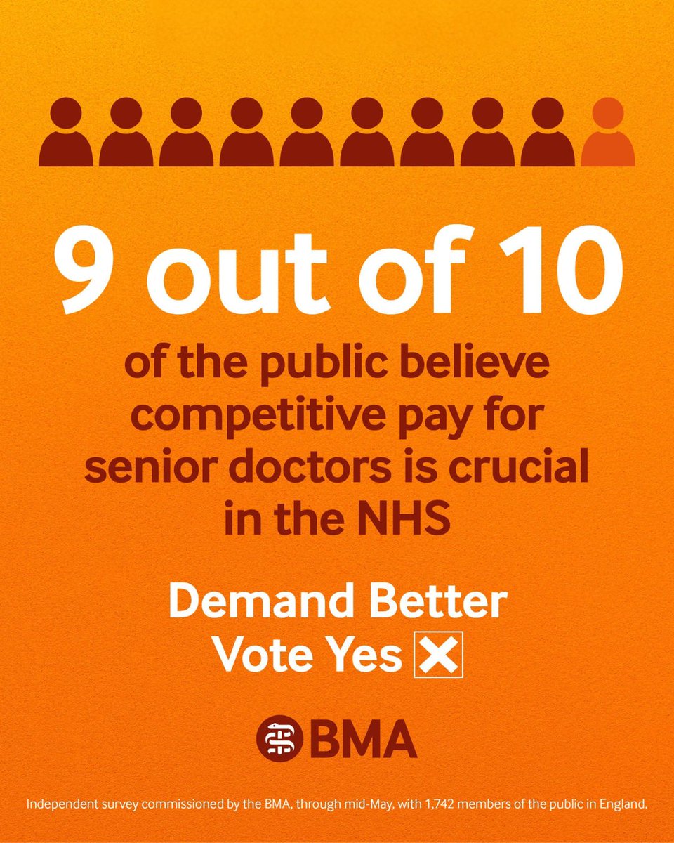 trentconsultant's tweet photo. James Murray was appointed SoS for Health 14th May, he met consultant reps 0 times. Including during our ballot. Yvette Cooper was appointed 20th July, nothing yet despite us having a mandate for industrial action. Hopefully SoS mandatory training is complete &amp; we can meet now https://t.co/atVWzYWIrA