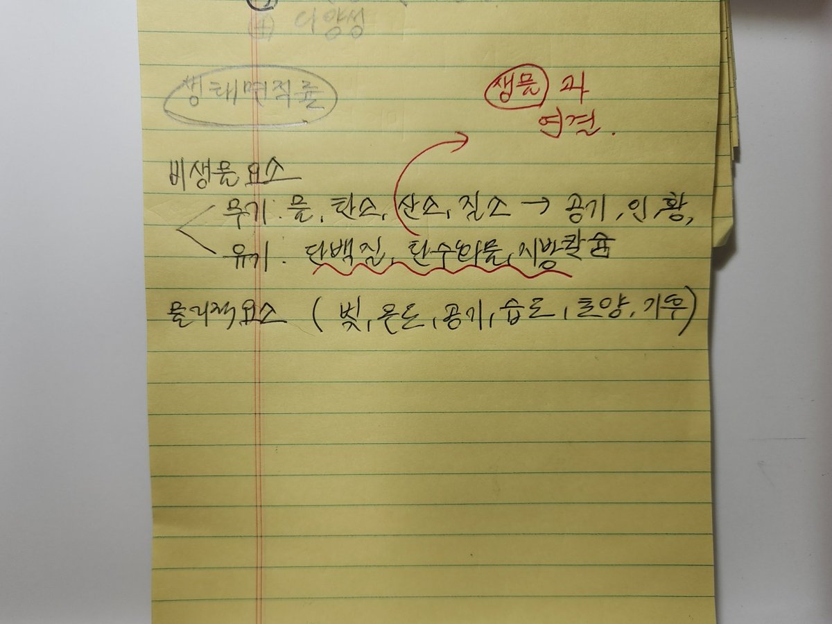 edajohc2N's tweet photo. #studytwt #study #공부계

- 오늘 공부한 내용은 전공내용이라 재밌었다

- 내일 친구랑 저녁에 같이 밥먹기로 해서 오늘 더 공부하고 자야지
- 핫식스야 도와줘🔋🔋 https://t.co/qk4cvIUeOp