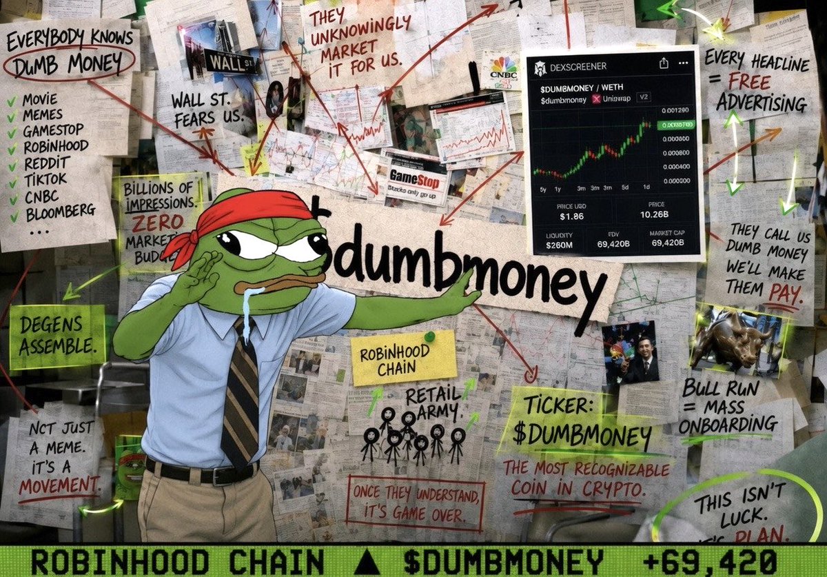 TH3MATRIXISR3AL's tweet photo. You mean to tell me there’s a memecoin called $DUMBMONEY on the Robinhood Chain. The same Robinhood that became the platform for the GameStop saga, where millions of retail investors rallied behind Roaring Kitty and turned “dumb money” into a movement?

Dumb Money became global news, inspired a Hollywood movie, generated billions of media impressions, and is instantly recognized by millions.

And somehow it’s sitting at a $60K market cap, with a built in burn mechanism that’s already erased 7% of the total supply.

Either the market is sleeping… or they’re just unaware of the CA.

0x4C9D9527c4E3Cf9FAF70f0df8429d2ccED157492

@DumbMoneyRHC
