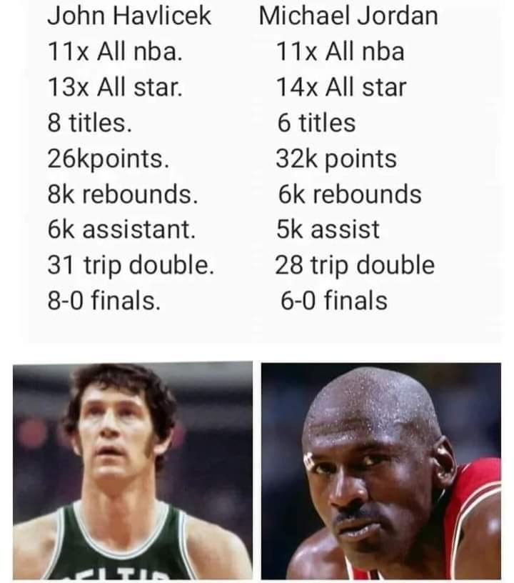 Shane00's tweet photo. John Havlicek went 8-0 in the finals and yall still say MJ is better https://t.co/am3wUPgOuu