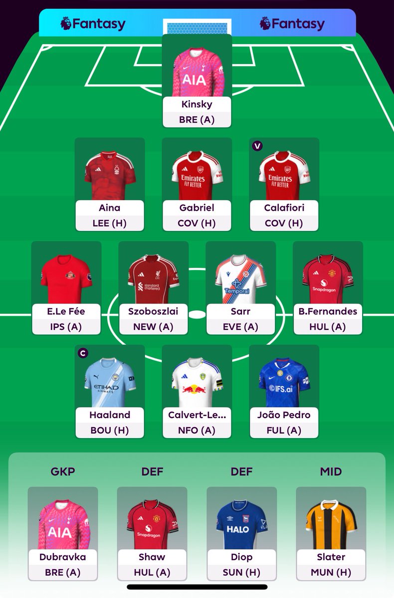FPL_S7S's tweet photo. This Draft 🔥🔥🔥

✅ 6 penalty takers
✅ Gabriel + Bruno + Haaland
✅ Szob + 🔵 JP + 🔴 Double Arsenal DF

#FPL https://t.co/pDJMRuEq1h