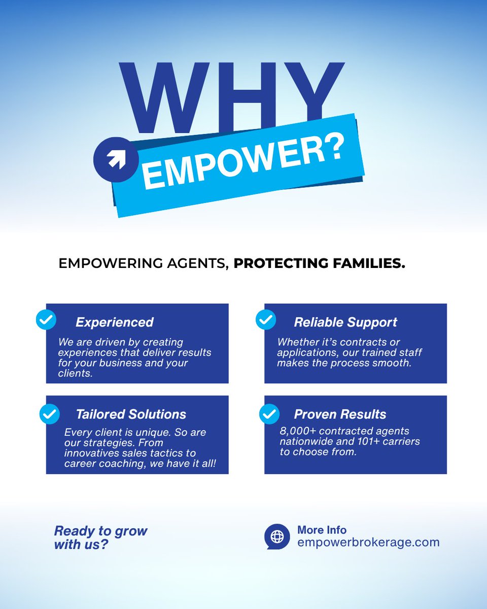 EmpowerFMO's tweet photo. Don't just get appointed. Get supported.
Training. Marketing. Resources. Leadership.
Everything you need to grow your business is waiting at Empower Brokerage.
Ready to take the next step?
#BusinessGrowth #AgentSupport #InsuranceAgents #CareerCoaching #LiveEmpowered https://t.co/A2FxCkhfzs