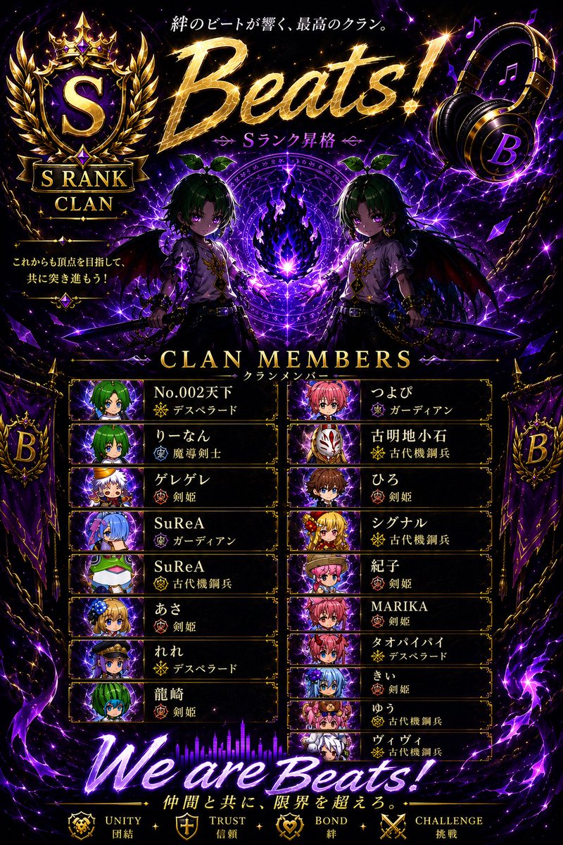 i_uo1v's tweet photo. じゃじゃーん！皆さんコラボお疲れ様でした！いやあー転スラコラボあざっす✋
お陰でたくさん楽しめたし！EXもいけたいけた"(🤟*>∀<)🤟ふぅー!!!
メンテ後また忙しくなるかもやけどたくさん笑ってたくさん騒いで仲良くいこーね！
いくぞーBeats！！！！( ･᷄ὢ･᷅ ゞﾃｲｯ
ちなみにクランも宣伝笑 https://t.co/0LkZNykYlK
