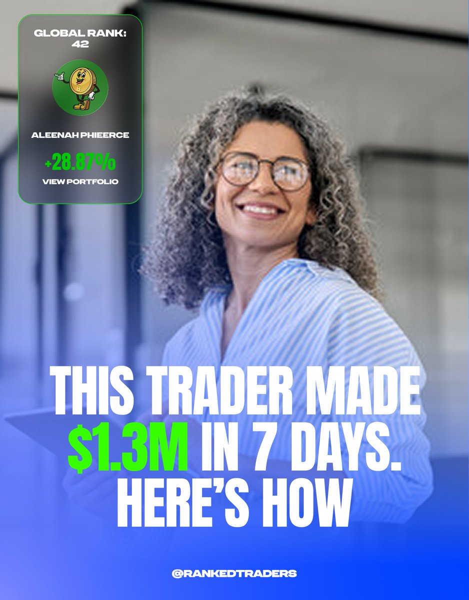 RankedTraders's tweet photo. How Aleenah Phieerce turned $1M into $1.29M in Summit Capital Tournament.

The biggest driver was $CHRN, with a smaller $PLBL position.

Finished live holding mostly $CHRN, ending with a live leaderboard value of $1.289M for a +28.87% return. https://t.co/8xaFr5CZeO