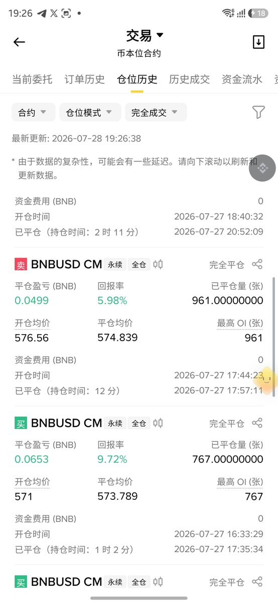 74n9y3's tweet photo. 刚开始学习玩合约 每天的饭前有了。是不是还行。大佬们 https://t.co/kdNDQwAXqu