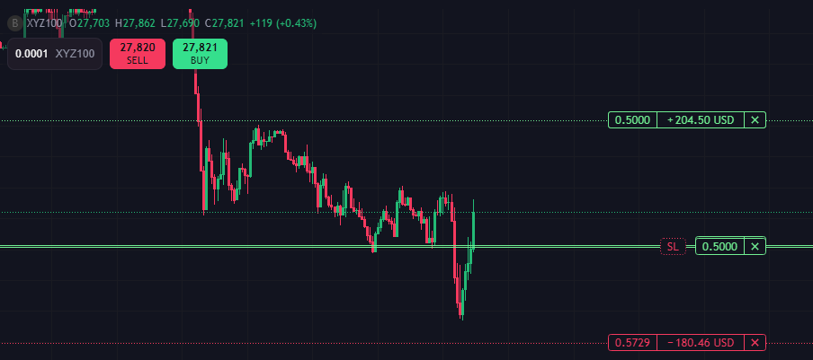 Hoax_trader's tweet photo. @OverTradess @fnfutures @breakoutprop 🫡 https://t.co/sKgRKoBvcY