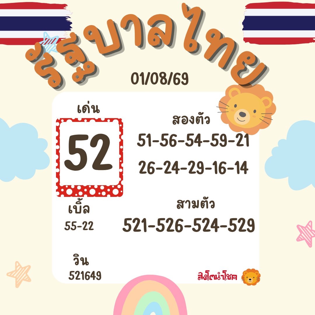realking98888's tweet photo. รัฐบาลไทย  
01/08/69 https://t.co/dN4Vhkf14c