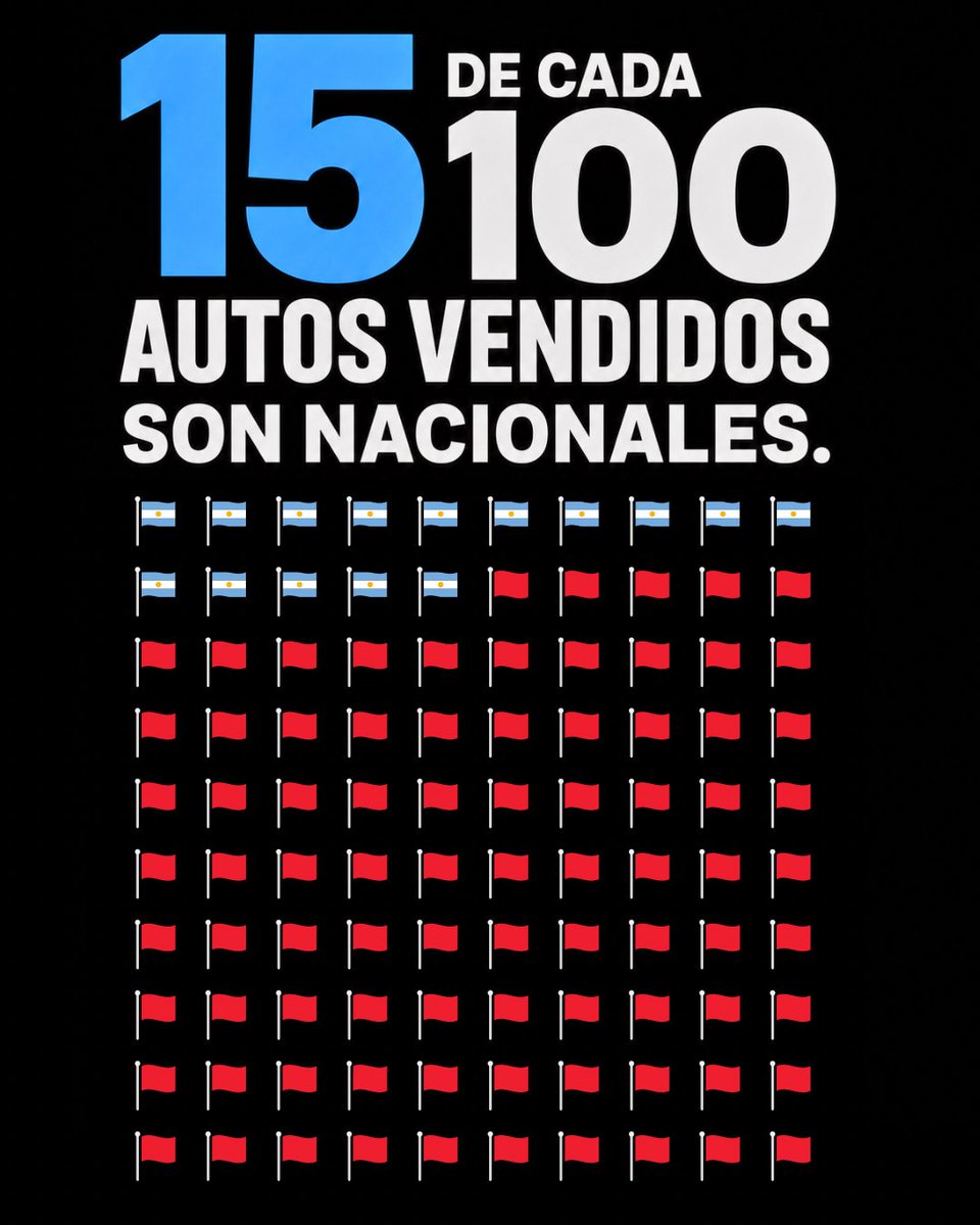 Francisco Echarren tweet media