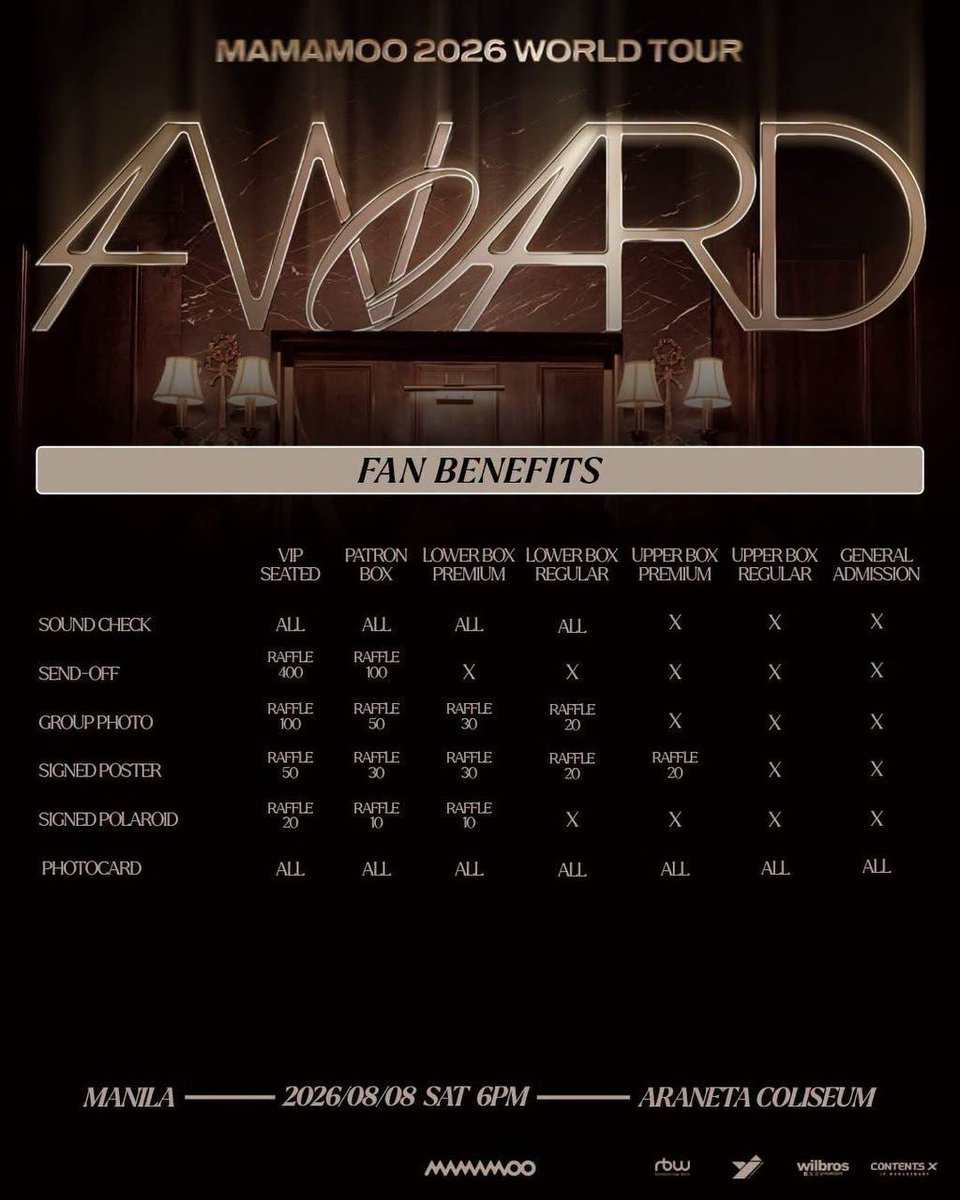 MamamooPH's tweet photo. [4WARD IN MANILA TICKET SELLING]

You may still purchase tickets online and on participating onsite tickets!

- Rob Galle Business Cen. 2nd flr
- Araneta Yellow Gate
- Eastwood Concierge
- Fishermall Dept. Store 2nd flr

https://t.co/8SRbO4Vlyt

Organized by: Wilbros Live

#MAMAMOOinPH #4WARDinMNL #MAMAMOO #MAMAMOO_2026_WORLD_TOUR #MAMAMOO2026