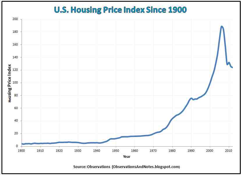 WomanDefiner's tweet photo. Funny things happen when you import a 100 million foreign born people in 40 years without any plan to facilitate them and instead allow them to compete with Americans for resources. 

100 million people worth of inflation. https://t.co/NA8j5z488x