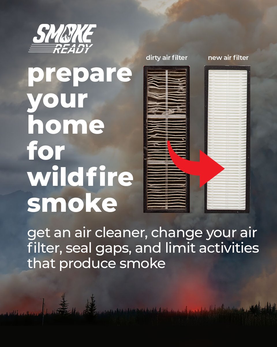 MultCoHealth's tweet photo. 🔥💨 While wildfire smoke isn’t a concern here today, that can change with a shift in the winds. Take these steps now to be ready:

🌬️ Get an air cleaner
🔁 Change your air filters 
🔎 Find and seal any gaps in your home that might let smoke in
🕯️ Limit indoor activities that produce smoke (like burning candles or frying food)

Check out rebates on air cleaners from the @EnergyTrustOR, on their website, or search “air purifier rebates”: https://t.co/mBwW8gQsyA

Be Smoke Ready: https://t.co/5ERhi12784