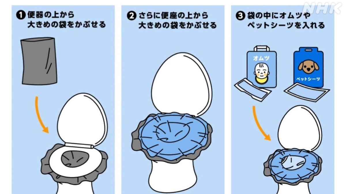 nhk_seikatsu's tweet photo. 今回の熊本地震で揺れの強かった地域の皆さん

断水しトイレの水が流せない…
地震で壊れてトイレが不足している…

携帯トイレがない場合、こちらの方法で代用してみてください↓
https://t.co/b3jmvUOr7c https://t.co/HWlAQycsbt