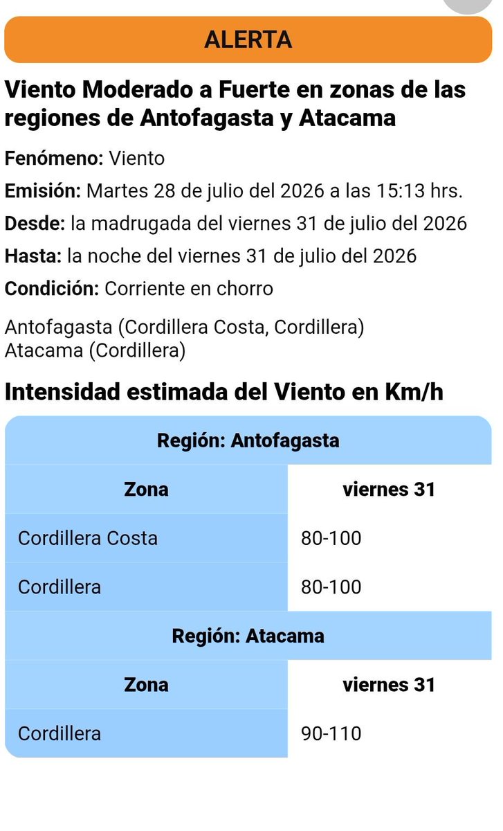 meteochile_dmc's tweet photo. ⚠️ #ALERTA AA112/2026
🌬️ VIENTO Moderado a Fuerte 

📍 En zonas de las regiones de Antofagasta y Atacama

📅 Validez: Desde la madrugada y hasta la noche del viernes 31 de #julio.

⚠️ Sigue las recomendaciones de las autoridades @Senapred y recuerda revisar el pronóstico y Alertas oficiales para 🇨🇱 en la APP #Meteochile y la web 🔗https://t.co/mKBiKzwLP7 @dgacchile