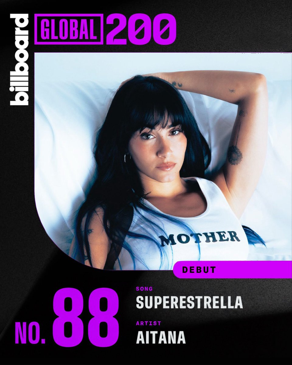 NewsAitana's tweet photo. #SUPERESTRELLA de @Aitanax debuta en el BILLBOARD GLOBAL 200, confirmando el impacto global de una canción que ya es un fenómeno internacional 🌟 https://t.co/seu84x45OD
