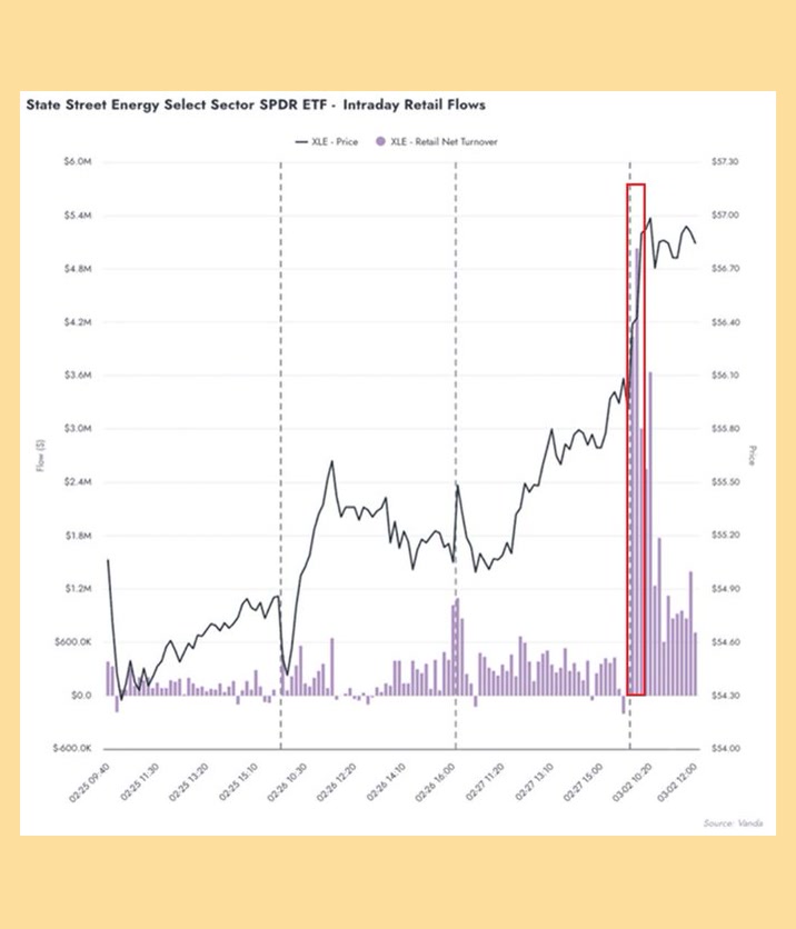 7_dimitry's tweet photo. Why make stock selection harder than it needs to be? Follow @fatihuzum38 , use his daily picks, and enjoy the substantial gains they’ve generated.🍳🎍⛵🧖

$MU #IONQ $MSTR $XPEV $ORCL https://t.co/qxsrWQPgwo