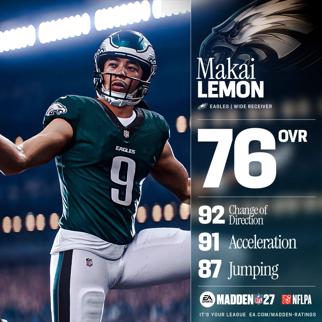 Makai Lemon Rating | Madden 27