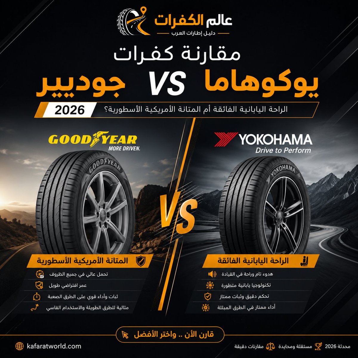 KafaratWorld's tweet photo. مقارنة كفرات يوكوهاما او جوديير 🤔؟

يوكوهاما معروفة بالراحة والهدوء، بينما جوديير تتميز بالتماسك والتحمل على الطرق

لكن الأفضل بينهم يعتمد على استخدامك ونوع سيارتك، لذلك جمعنا لك الفروقات بشكل أوضح في المقارنة 👇

🔗 [https://t.co/e2x4QqUxtK] https://t.co/mGWANIQEtS