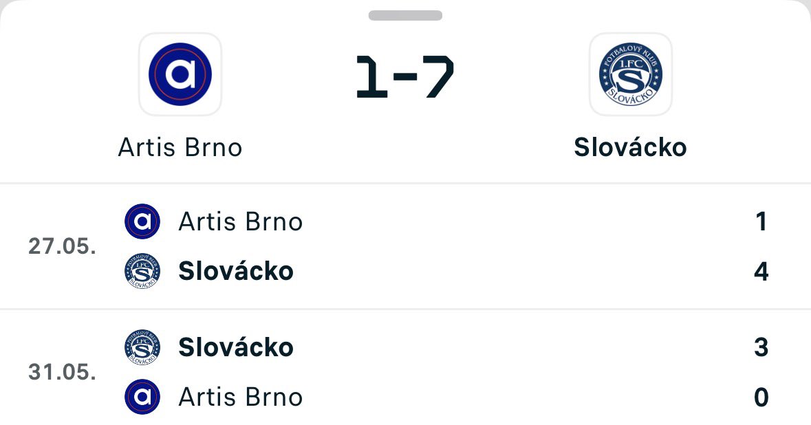 MarcelFilipcik's tweet photo. @skartisbrno Sorry 🤷‍♂️ https://t.co/1a5h6nL9AD