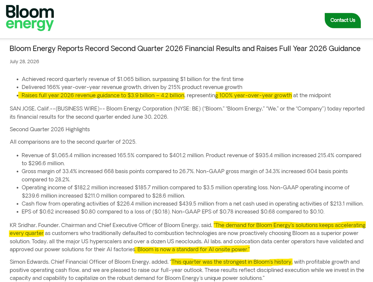 TrendSpider's tweet photo. Bloom Energy $BE now forecasts 2026 revenue to DOUBLE from 2025 🔥

CEO: "The demand for Bloom Energy's solutions keeps accelerating every quarter... Bloom is now a standard for AI onsite power." https://t.co/H55ztDKfk6