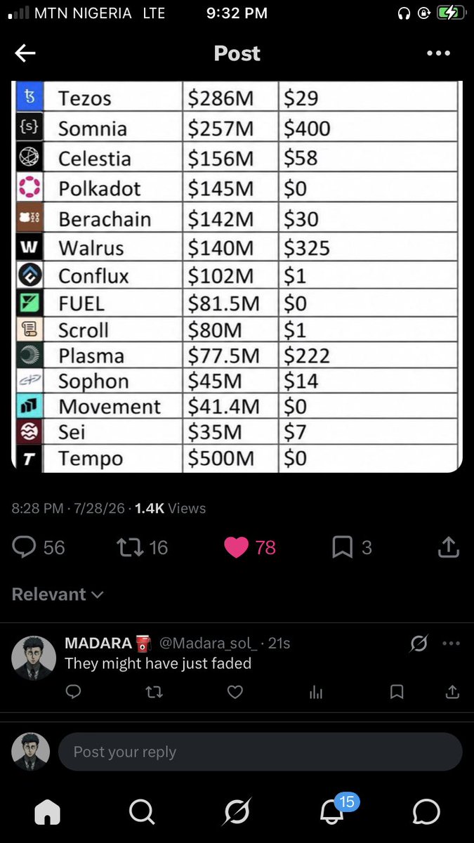 MADARA⛽️ tweet media