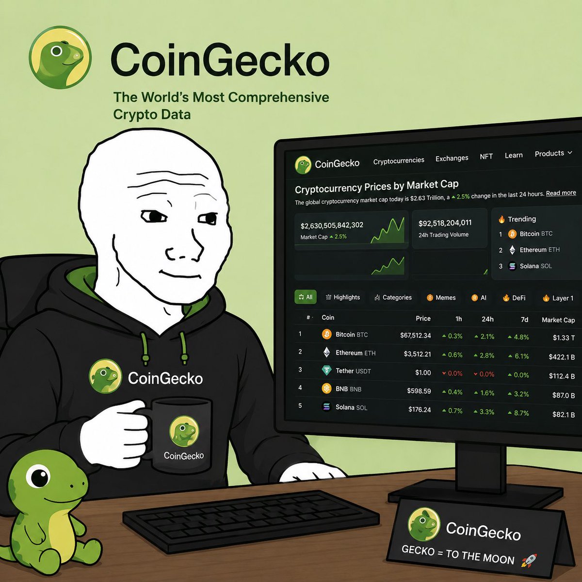 Wojak tweet media