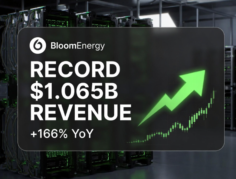 whjclwy's tweet photo. Just dropped: Bloom Energy posts first-ever $1B+ quarter
Q2 revenue hits record $1.065B (+166% YoY)

Non-GAAP EPS $0.78 vs $0.41 expected

Raises full-year guidance to $3.9–4.2B

$BE jumps ~10% after-hours as hyperscalers and AI data centers keep validating onsite fuel-cell power.

The Situational Awareness thesis keeps delivering.