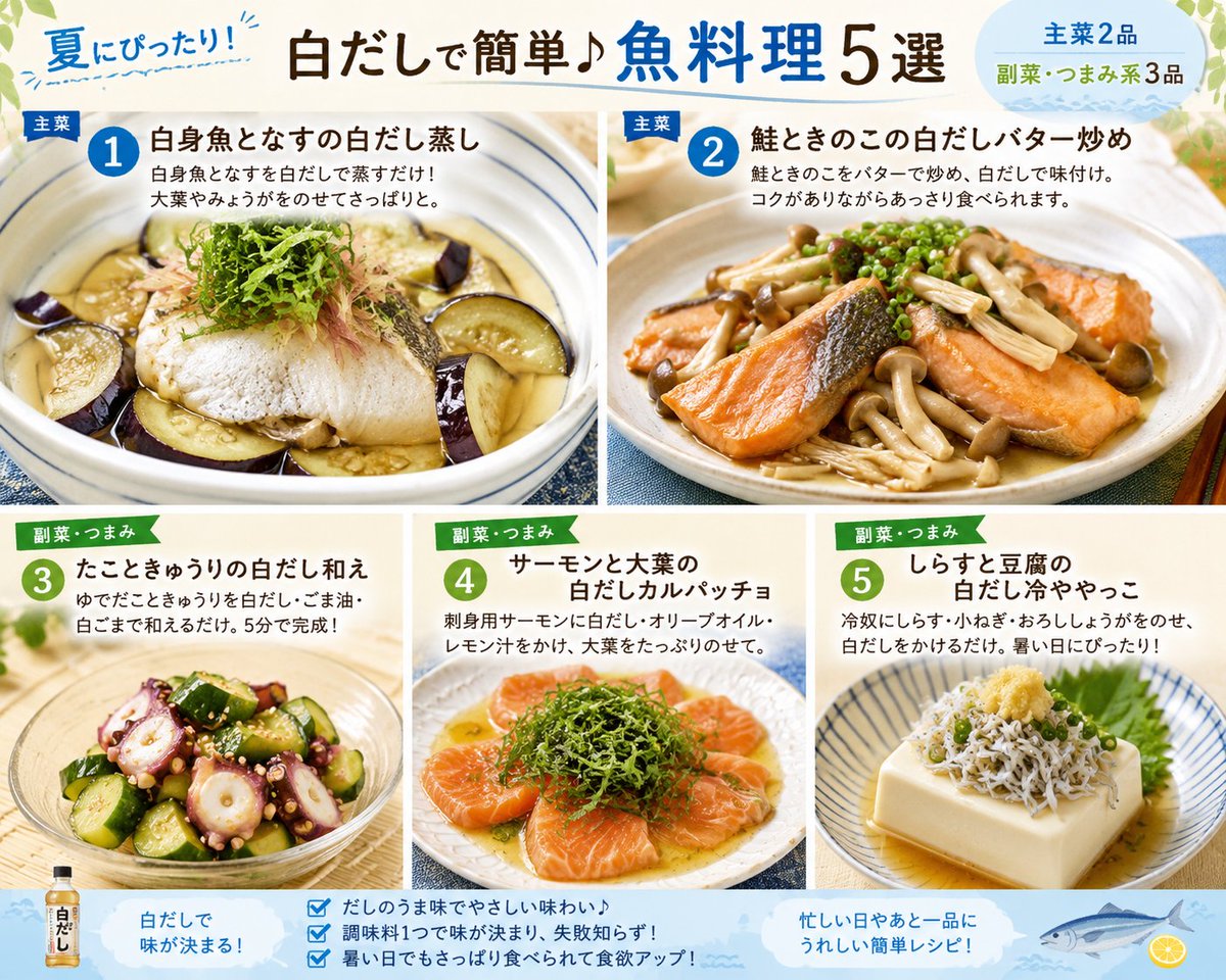 tunamayo030's tweet photo. 🐟夏にぴったり！白だしで簡単に作れる魚料理5選✨

1️⃣白身魚となすの白だし蒸し
2️⃣鮭ときのこの白だしバター炒め
3️⃣たこときゅうりの白だし和え
4️⃣サーモンの白だしカルパッチョ
5️⃣しらすと豆腐の白だし冷ややっこ

白だし1本で味が決まる、暑い日にうれしい簡単レシピです😊

#白だし魚料理 #かつレシ5選 #おうちごはん