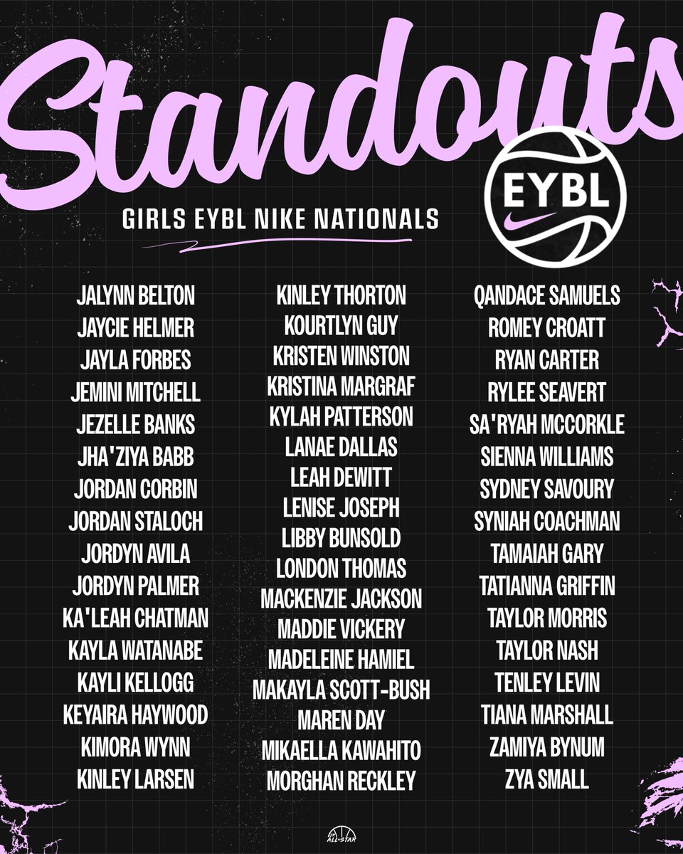 JrAllStarBB's tweet photo. EYBL standouts from the final live period of the year. 👏 https://t.co/lCEdhaxKFP