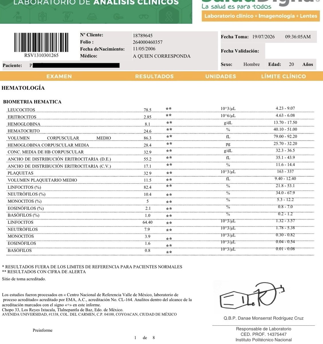 iHoney_Tea's tweet photo. NOTICE! The reason these past few days have been difficult is because it's very likely I have leukemia again. These are my blood test results, and I'm afraid of what will happen next. I'll be opening commissions and accepting donations to help fund my treatment. https://t.co/C2Wes7LkWb