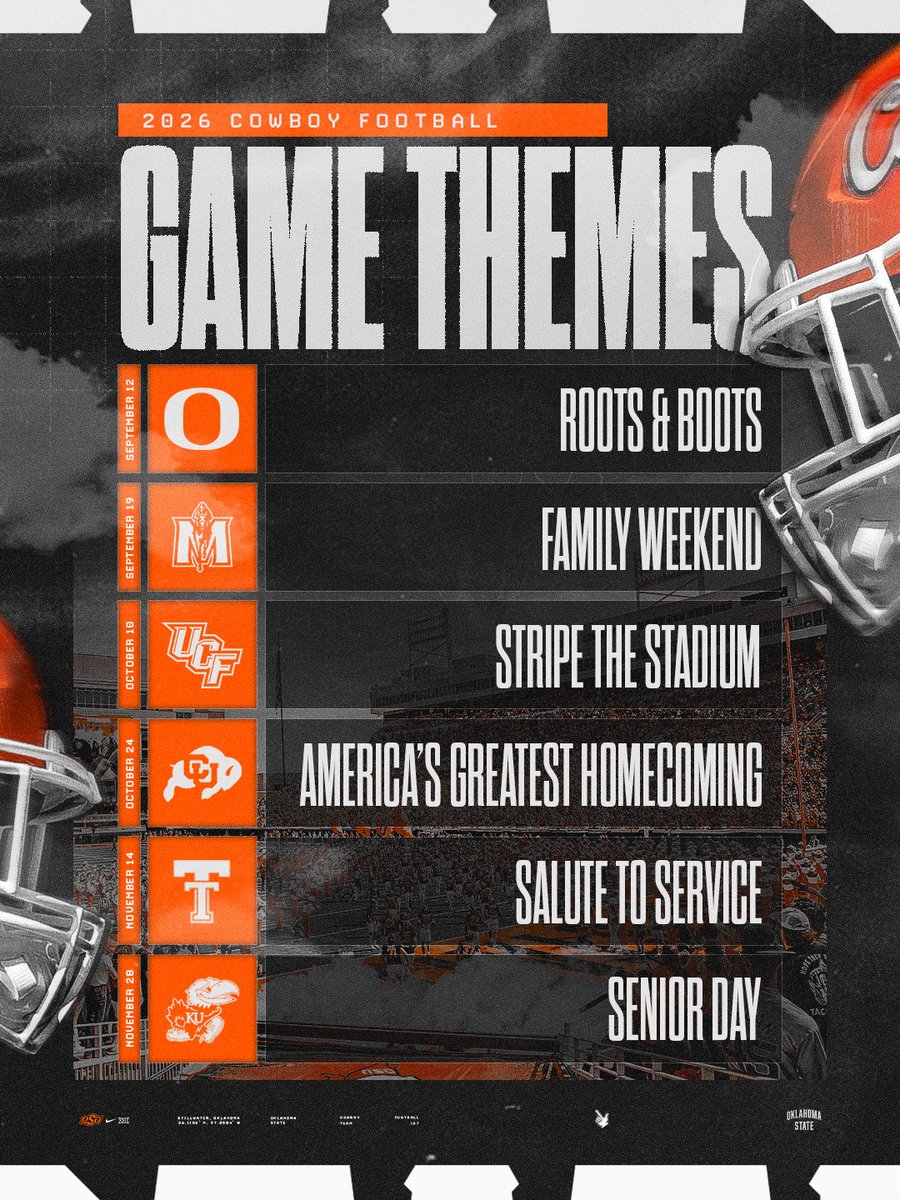 OSU Cowboy Football tweet media