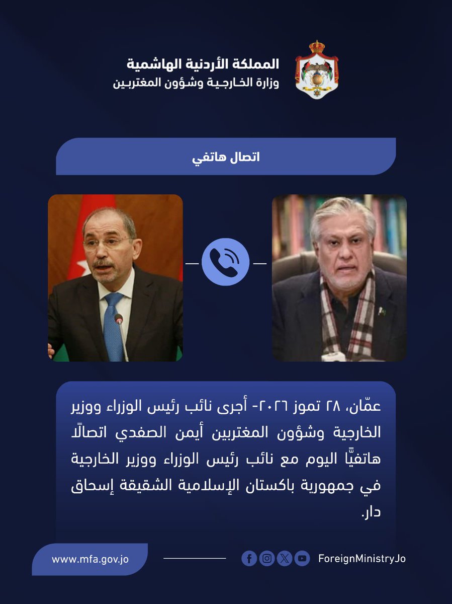 ForeignMinistry's tweet photo. أجرى نائب رئيس الوزراء ووزير الخارجية وشؤون المغتربين أيمن الصفدي @AymanHsafadi اتصالًا هاتفيًّا اليوم مع نائب رئيس الوزراء ووزير الخارجية في جمهورية باكستان الإسلامية الشقيقة إسحاق دار @MIshaqDar50.

استعرض الوزيران خلال الاتصال التطور المضطرد الذي تشهده العلاقات الأخوية بين البلدين تنفيذًا لمخرجات زيارة جلالة الملك عبدالله الثاني إلى باكستان بتاريخ ١٤ تشرين الثاني ٢٠٢٥، وأكّدا استمرار الجهود المشتركة لزيادة التعاون في مختلف المجالات. 

وأكّد الصفدي وإسحاق دار ضرورة نجاح الجهود المُستهدِفة ضمان التزام اتفاق وقف إطلاق النار بين الولايات المتحدة وإيران، والتوصل إلى حل شامل يضمن حرية الملاحة في مضيق هرمز ويعالج كل أسباب التوتر. وثمّن الصفدي دور باكستان الرئيس في جهود تجاوز الأزمة وإيجاد حل دائم لها. 

كما بحث الوزيران التدهور والتصعيد الخطير في الضفة الغربية المحتلة نتيجة استمرار إسرائيل في إجراءاتها اللاشرعية التي تكرّس الاحتلال وتستهدف تغيير الوضع التاريخي والقانوني القائم في المسجد الأقصى المبارك/ الحرم القدسي الشريف. 

ودان الوزيران هذه الإجراءات الاستفزازية وغير القانونية، وأكّدا ضرورة بلورة جهد إقليمي ودولي مشترك للتصدّي لها.

كما أكّد الصفدي وإسحاق دار ضرورة تنفيذ جميع بنود خطة الرئيس الأميركي دونالد ترمب حول غزة.

وبحث الوزيران عددًا من القضايا الإقليمية والدولية ذات الاهتمام المشترك.

#الأردن
#باكستان