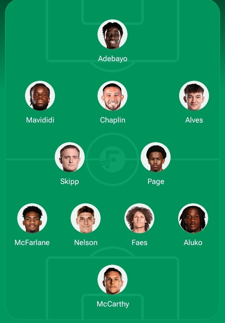 LCFC Daily News tweet media