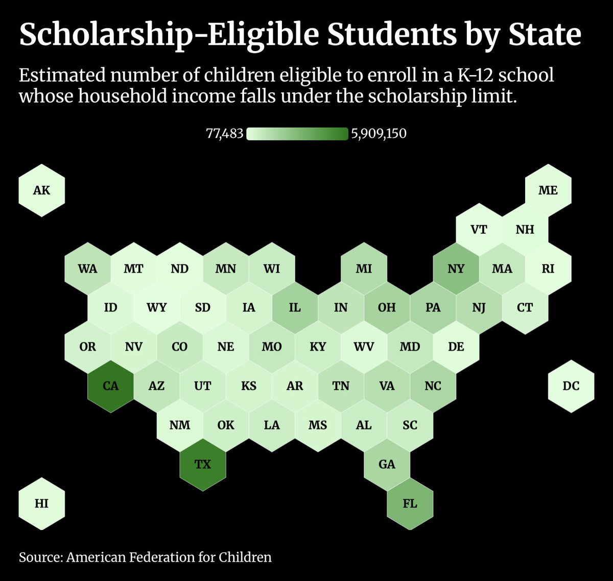 KevinKileyCA's tweet photo. 5.9 million California students are eligible for additional educational dollars under legislation I co-sponsored, at no cost to the state. Yet Governor Newsom is denying all of them access to these funds. It's never about the kids. https://t.co/WZiMiMWmzd