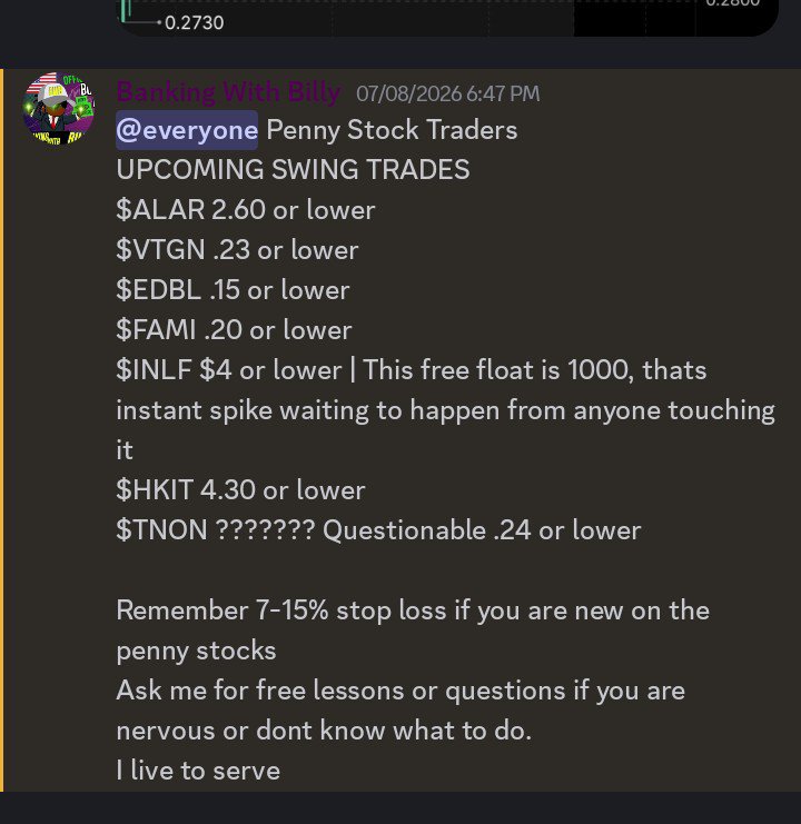 $INLF IS UP 35% 🔥🔥🔥
From our original entry
I attached our Early alert below for you studies 
Remember 30-40% stop loss if you are new 
 [📷](https://pbs.twi