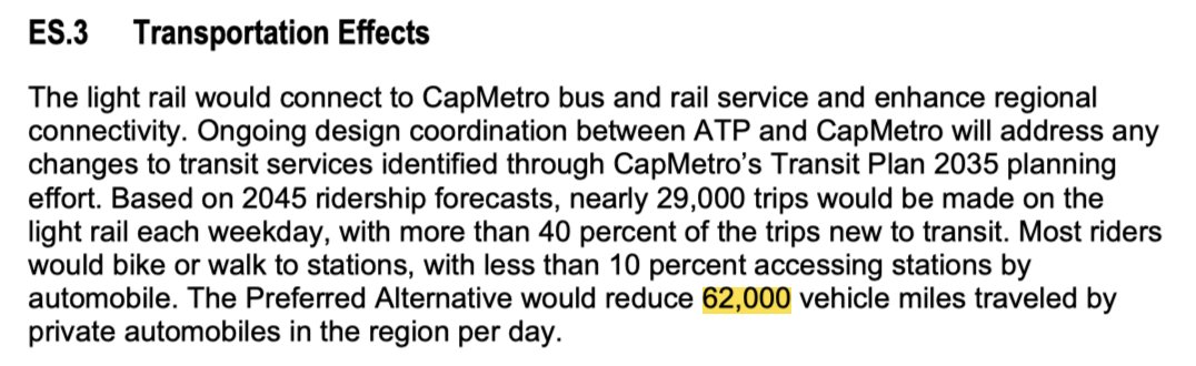 AustinJustice's tweet photo. Austin is building an $8.23 billion train, paid for by permanent residential property tax that will follow all Austin residents until they meet their death or move out

The city sold the train as traffic relief. Consider its own numbers...

By 2045, Austin will drive 140 million miles a day. The train will take 62,000 of those miles off the road, so 4.5 for every 10,000 driven. So theoretically a .0045% reduction in cars on the road

To get there, the city will remove traffic lanes all over the busiest areas in town (Guadalupe, Trinity, E Riverside, etc), and eliminate more than 600 parking spaces.

Will this improve congestion?