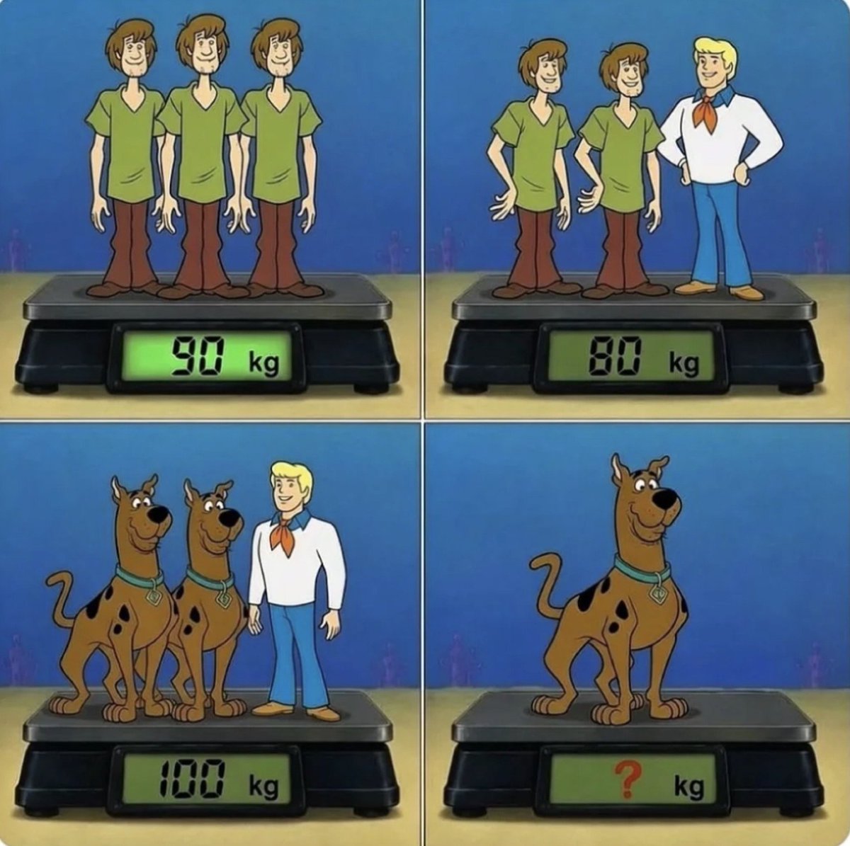lscec22's tweet photo. Só gênios conseguem resolver.

Qual é o peso do scooby-doo? https://t.co/W3N6BtT7rh