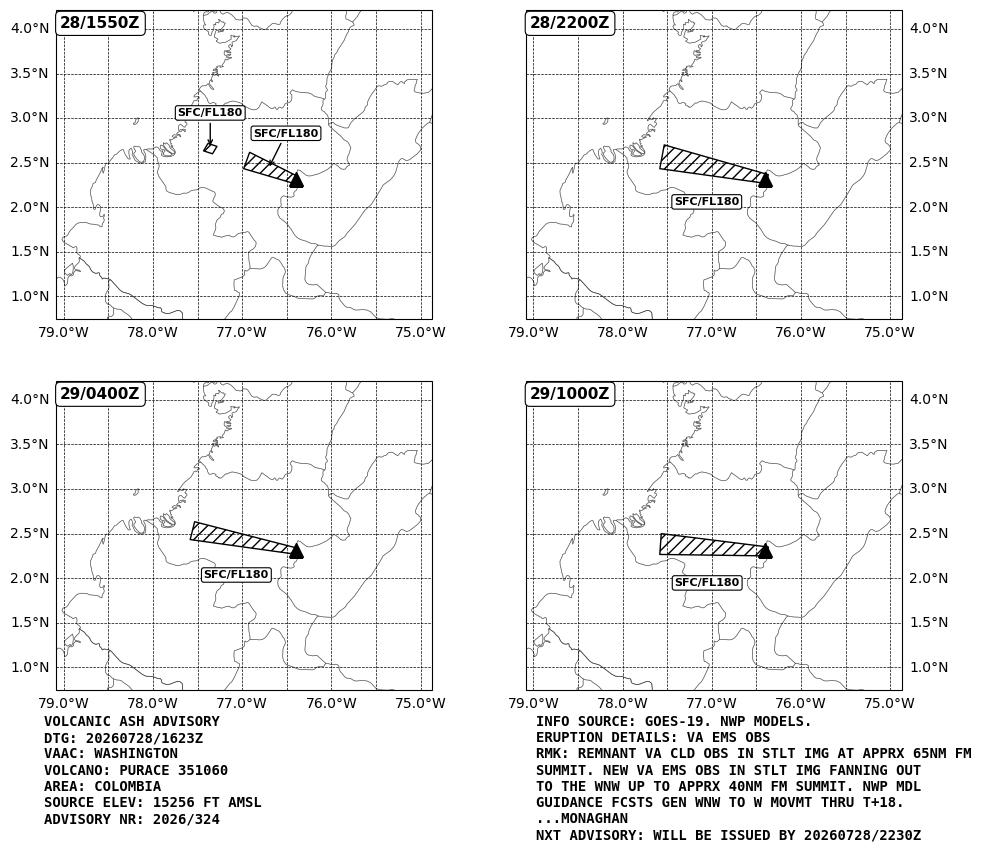 WashVAAC's tweet photo. Updated #ash advisory for #Purace: https://t.co/hepWQFEGrl https://t.co/IZ8IBbItc5