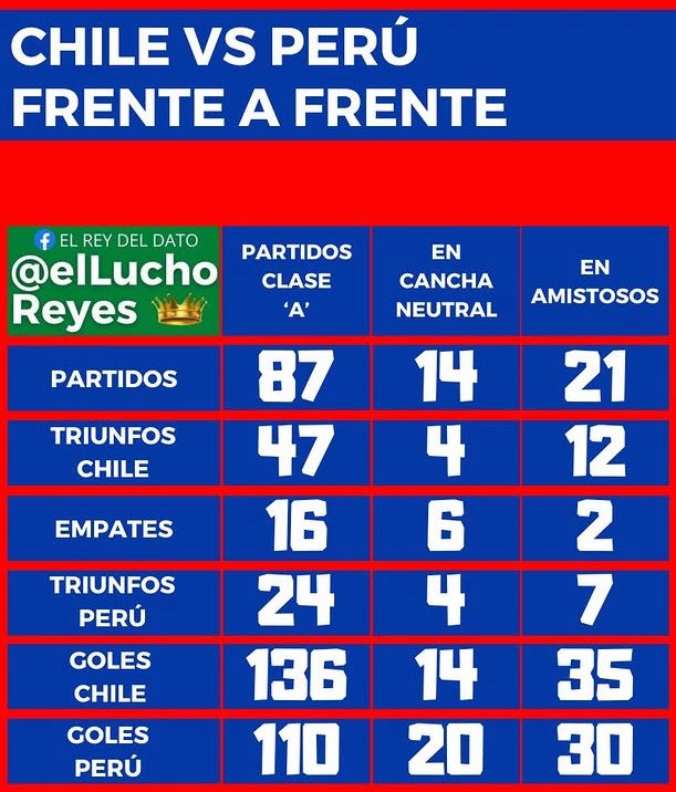 _LucasDaniel23's tweet photo. @AashiiiK74116 @sagfutbol @bplay_ar Y este come palomas de donde salió ?

Nisiquiera dan para hijos nuestros, son nuestros nietos ya 🥱 https://t.co/bDhhqU2qvF